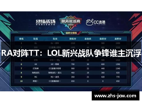 RA对阵TT：LOL新兴战队争锋谁主沉浮